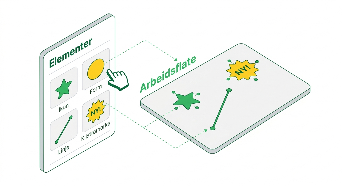 Canva – Bruke Canva-elementer
