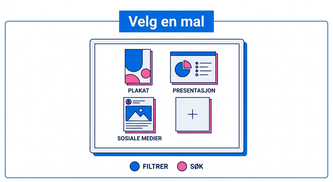 Canva – Utforske Canva-maler